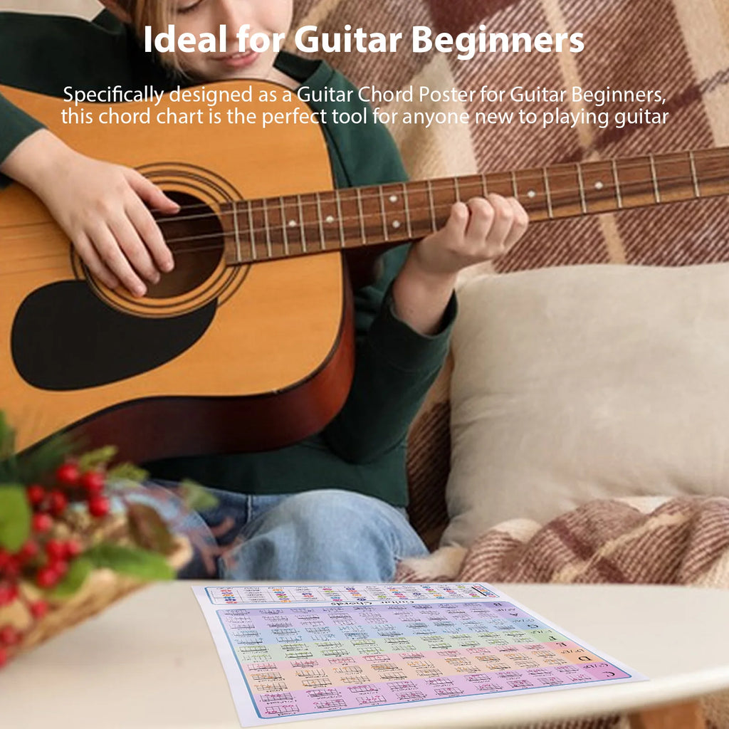 Guitar Chord Chart for Guitar Beginners Music Theory Guitars Fingerboard Scale Chart Classroom Educational Reference Guide